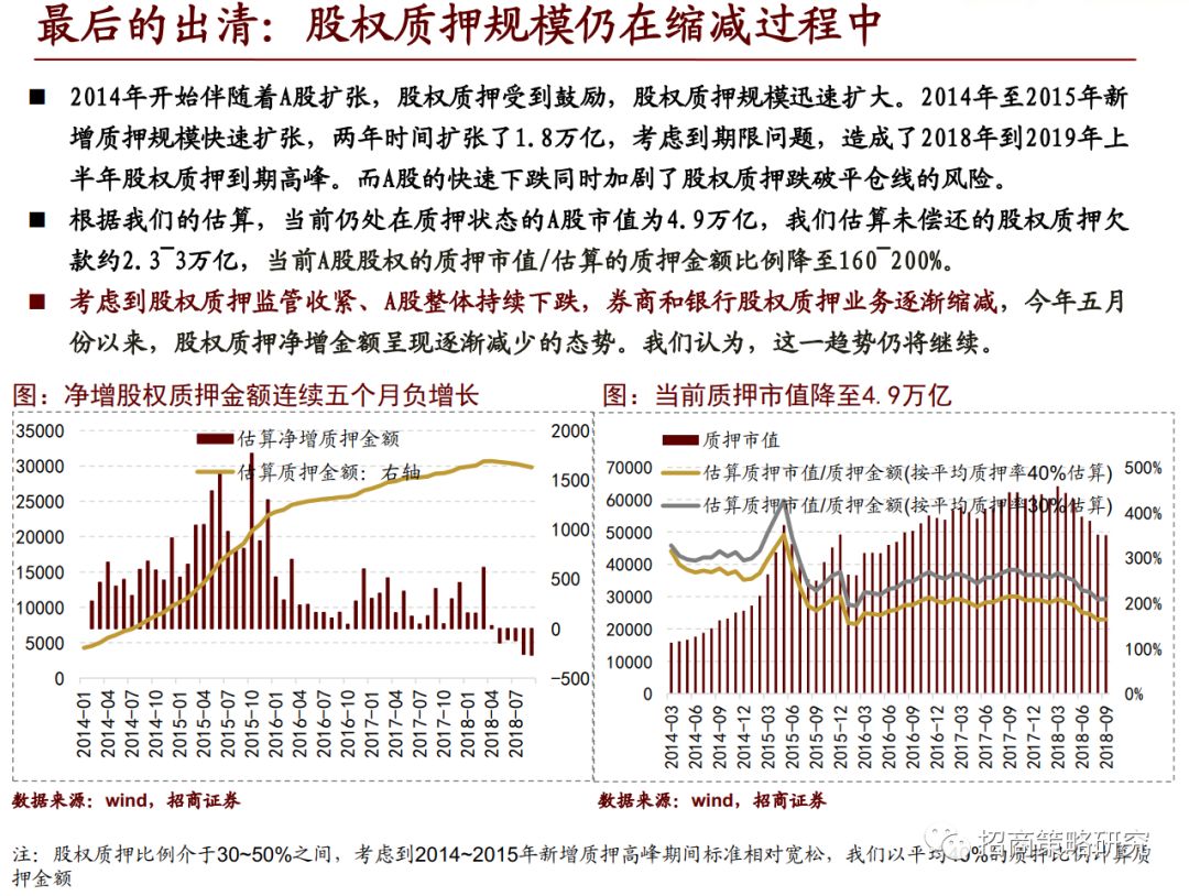 河南省郑州市中牟县天气评测1