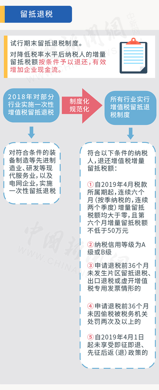 上饶明天天气评测2