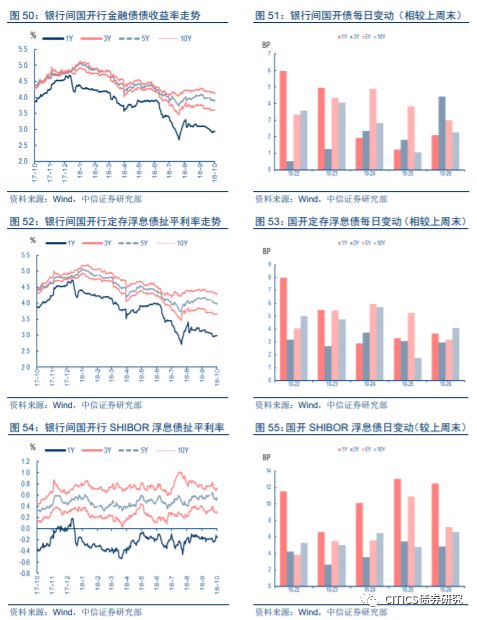 昌都天气评测1