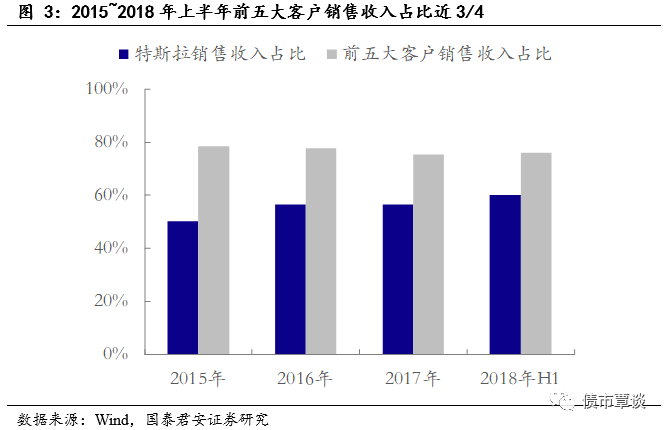 额尔古纳天气评测2