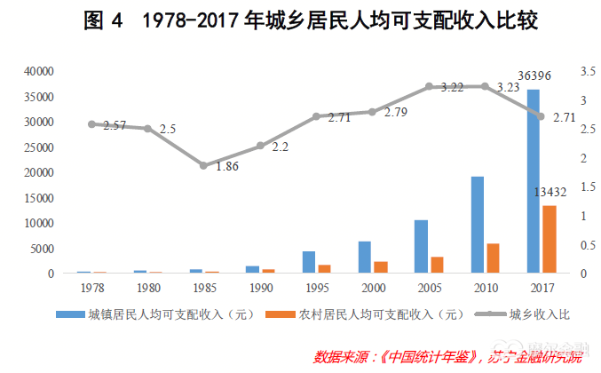 荆州天气介绍