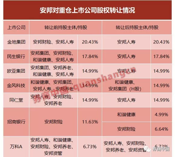 盘县天气预报评测3