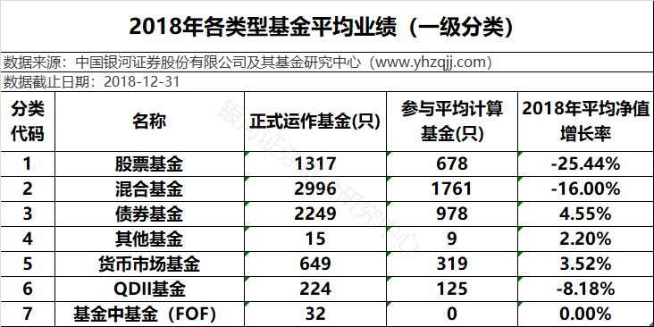 泰州天气2345评测3