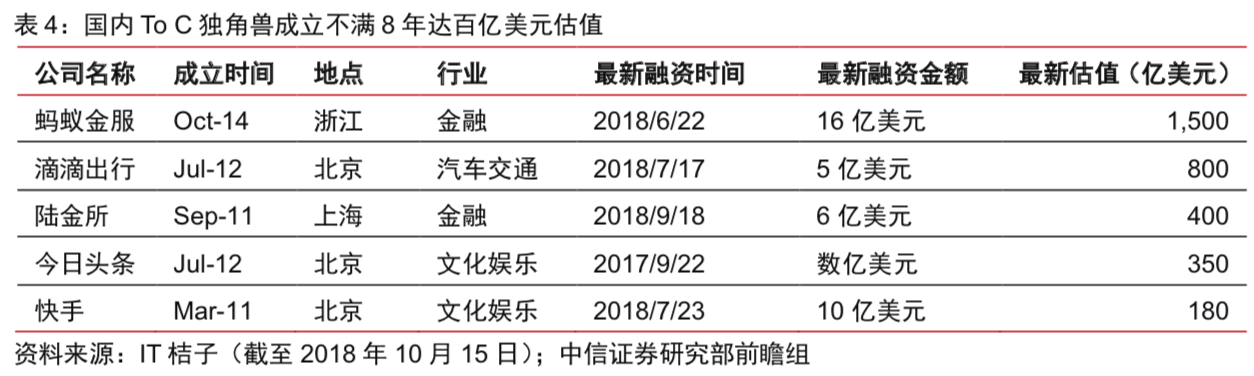 阜新市天气预报评测3