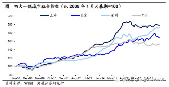 古蔺天气评测1