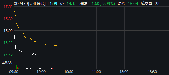 江门市天气评测1