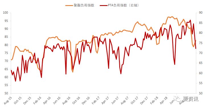 汕头天气预报一周评测2