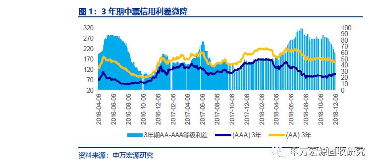 候马天气介绍