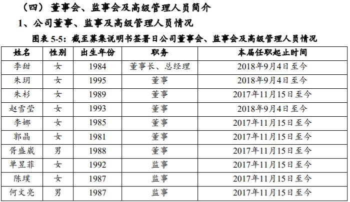 陕西省西安市天气评测3