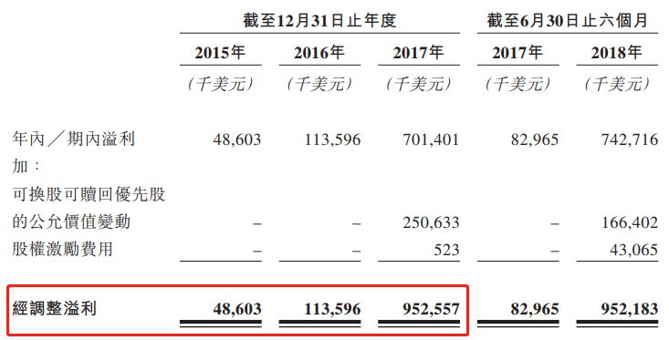 明天天气预报24小时详情评测1