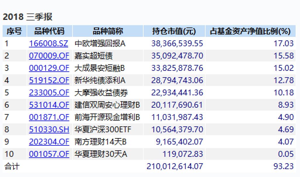 桦甸天气评测1