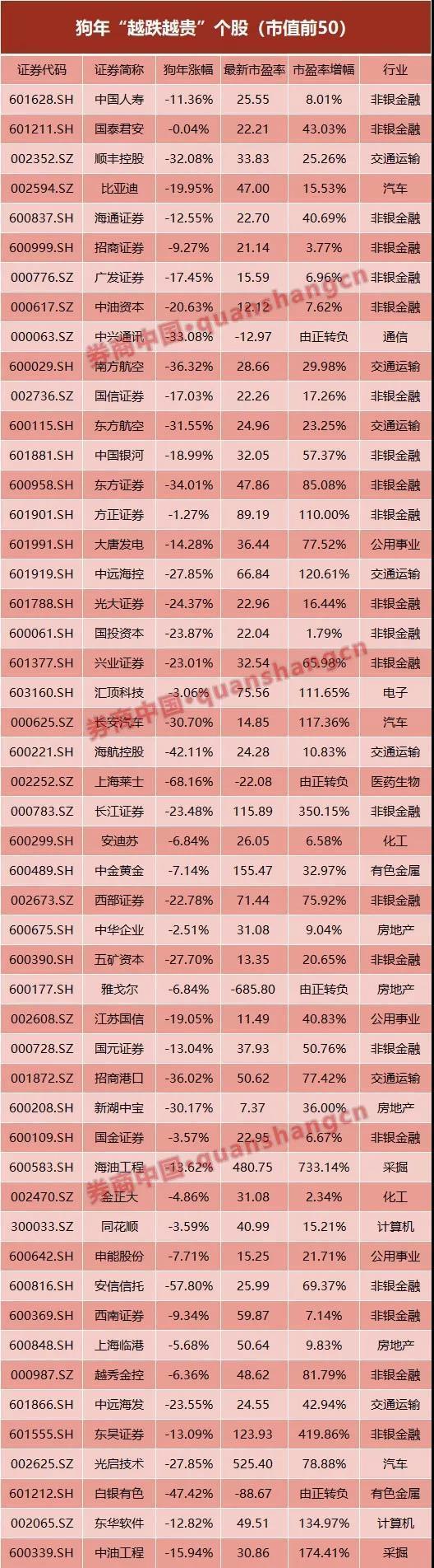 长白山天气评测2