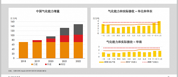 辽宁沈阳一周天气预报介绍