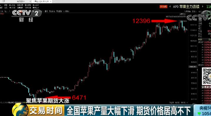 依兰县天气预报评测1