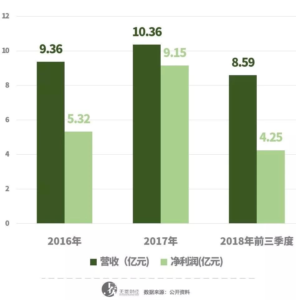 平乡天气评测1