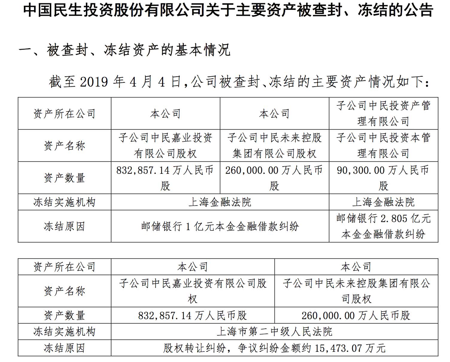 克山天气评测1