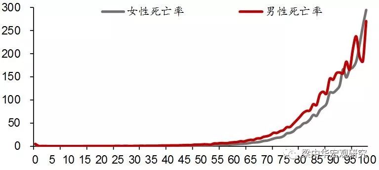 江西婺源天气评测3