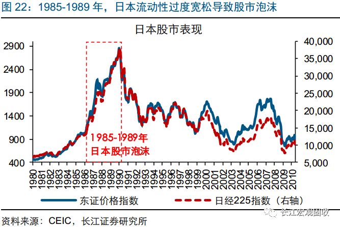 北辰天气介绍