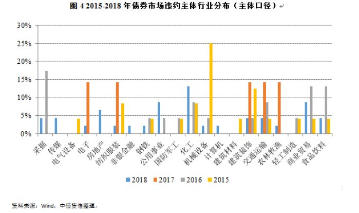 塔尔寺天气评测3