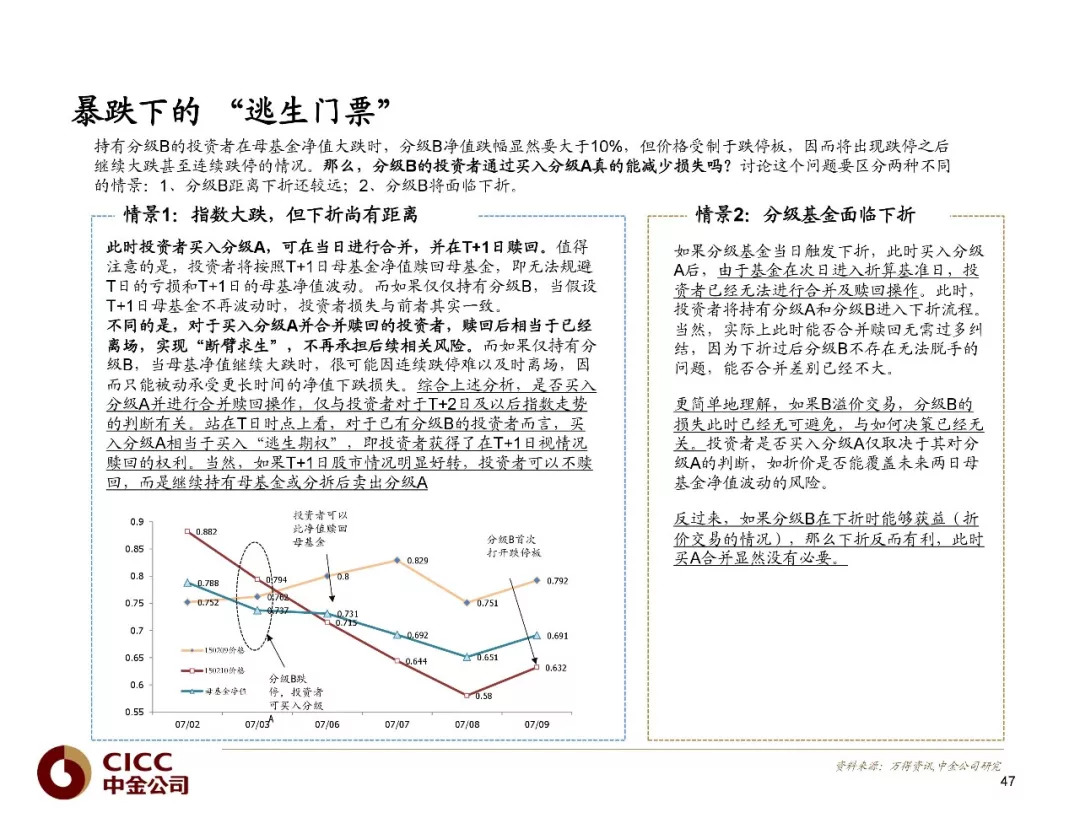 霞浦天气评测3