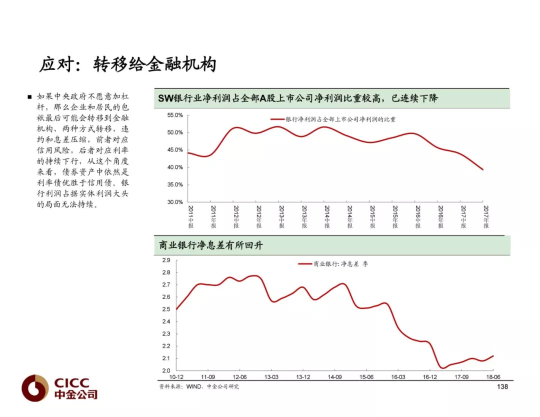 德化县天气预报评测1