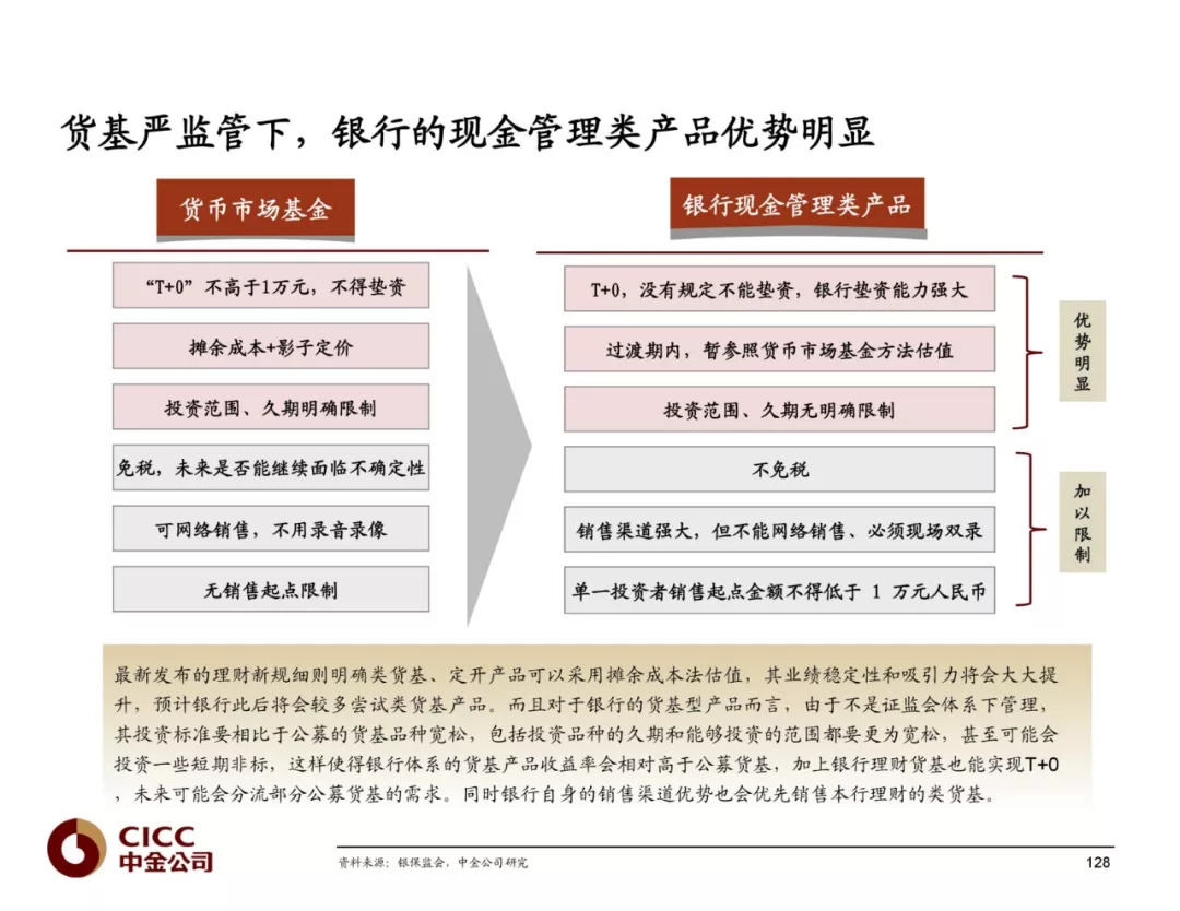 鸡东天气评测2