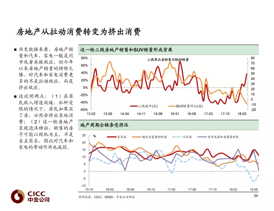 保定一周天气预报评测2