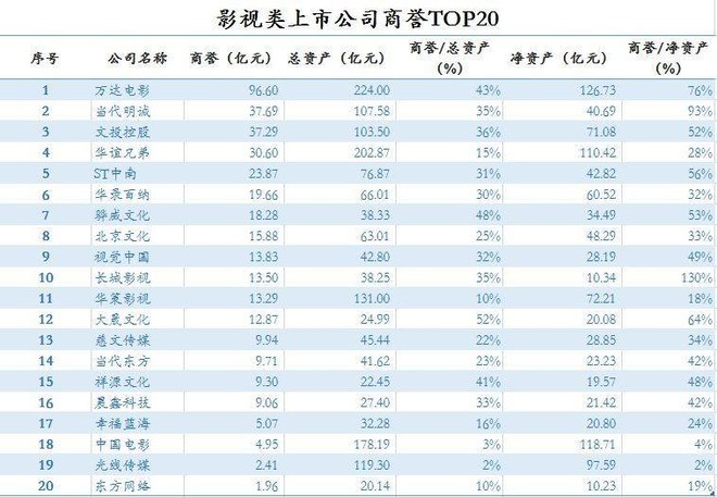 桂林天气2345评测2