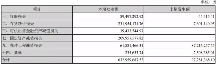 2345天气王评测3