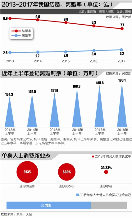 慈利天气评测3