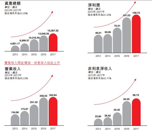 柳河天气预报评测2