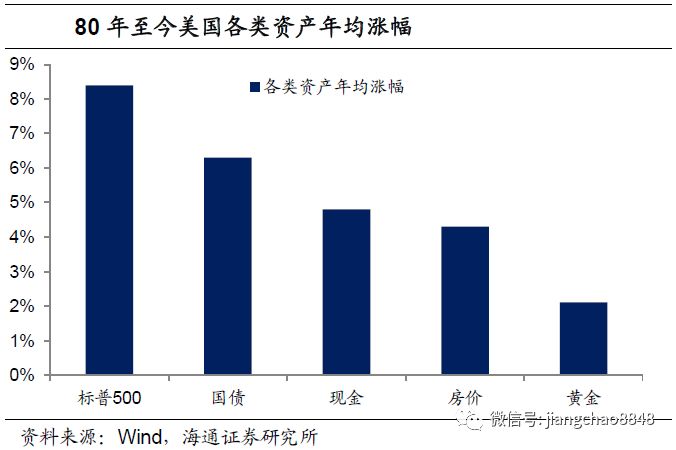 抚远天气预报一周评测1