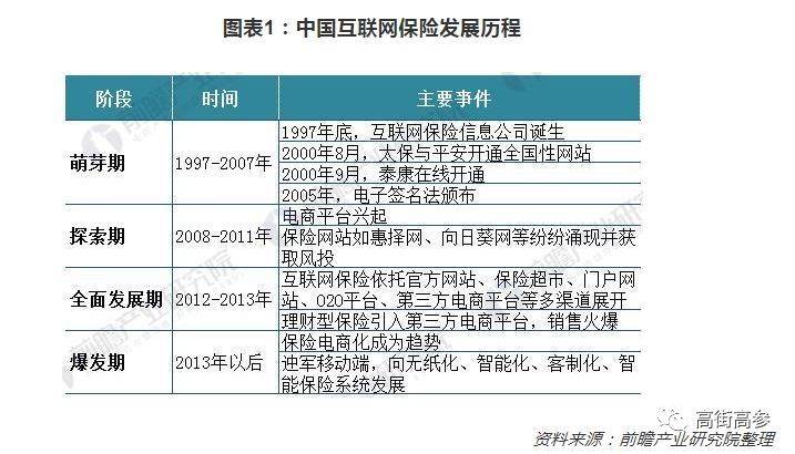 今天天气预报24小时详情评测3