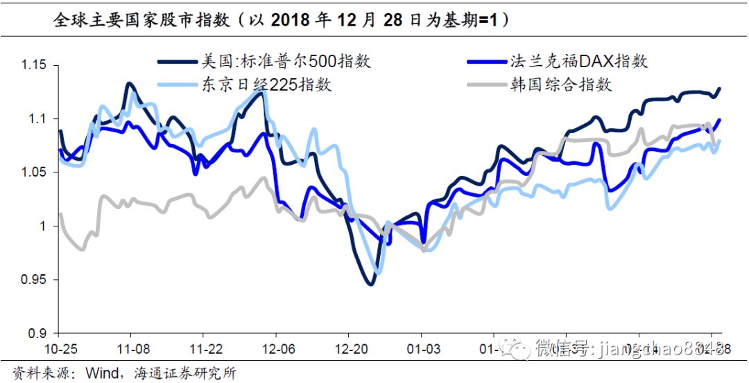 天气预报前15天查询评测3