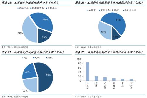 商水天气2345评测2