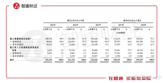 乌镇天气预报评测1