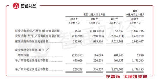 河内天气预报评测3