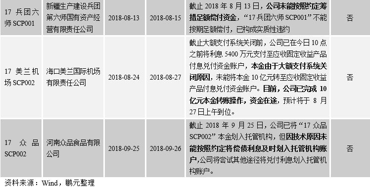 汉寿天气预报评测2