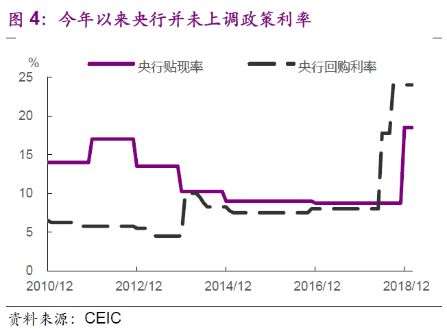 娄底市天气预报介绍