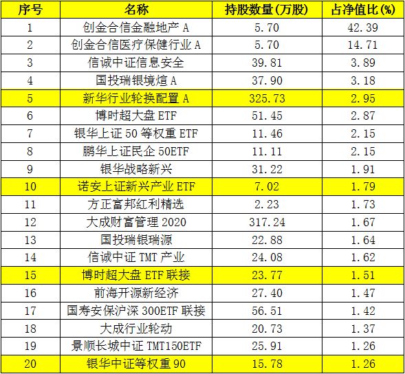 邢台今日天气评测1