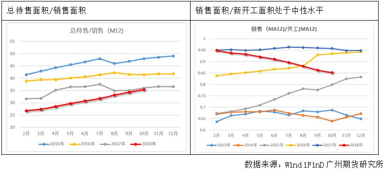 兰陵天气评测1