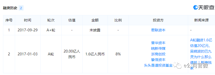 扶沟天气2345评测2