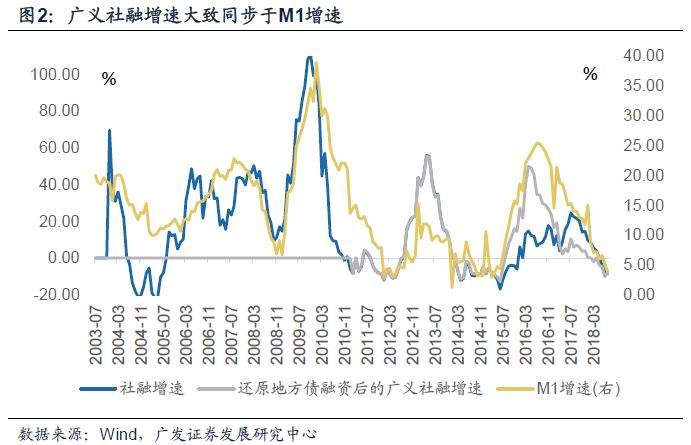 灌云天气2345评测3