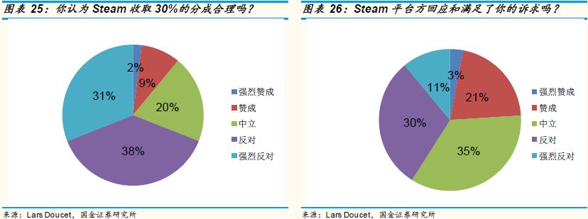 依兰县天气预报评测2