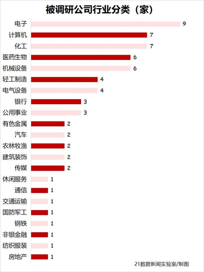 泊头天气评测3