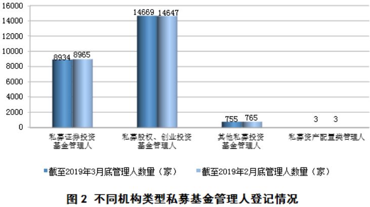 北仑天气评测1