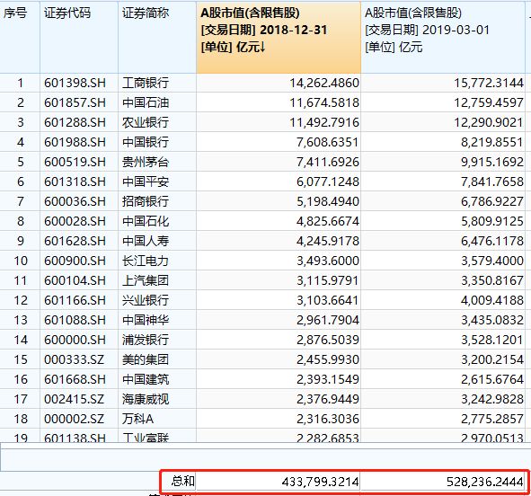 今天天气预报24小时详情评测1