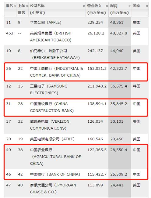 南通一周天气评测3