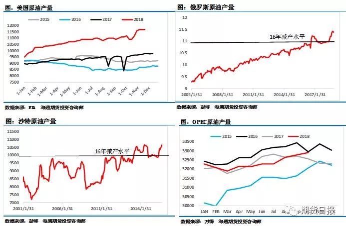 富锦天气评测2