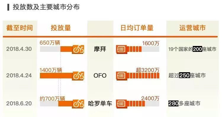 吉林市天气预报评测3